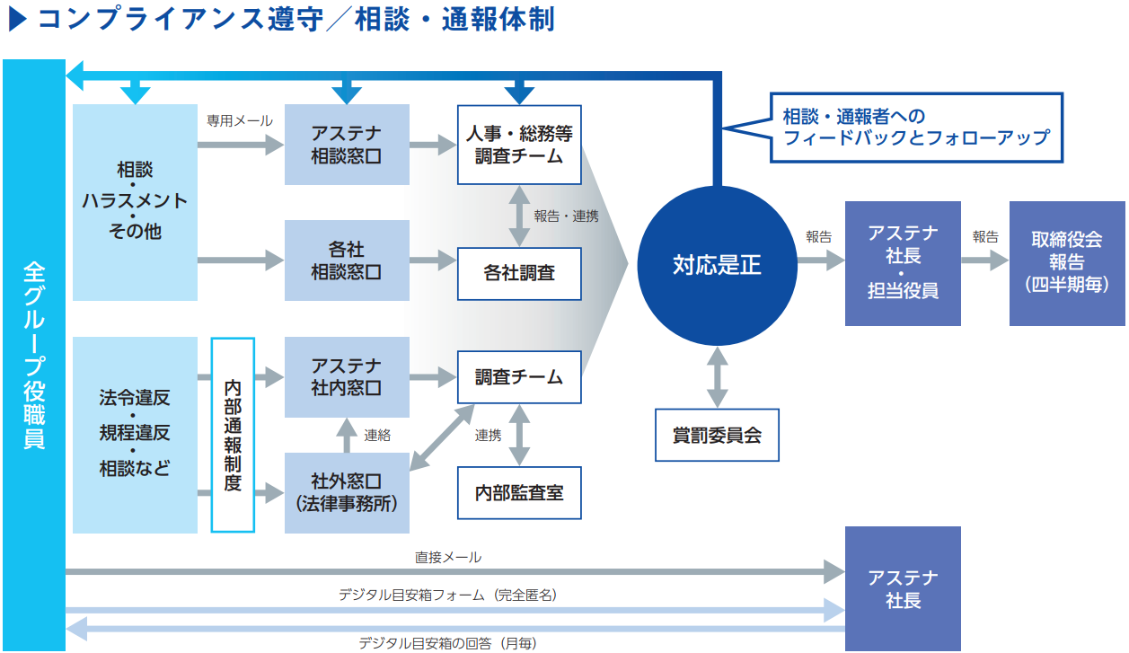 corporate governance_1.png